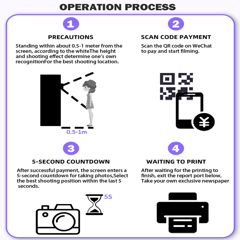 Cabina Fotografica Professiona - Photo Printer recensione e prezzo